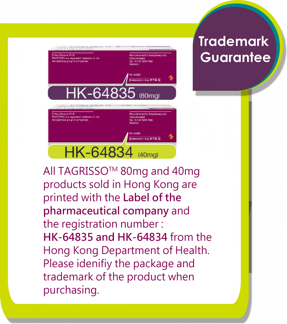 Identify Genuine Product Identify Genuine Product